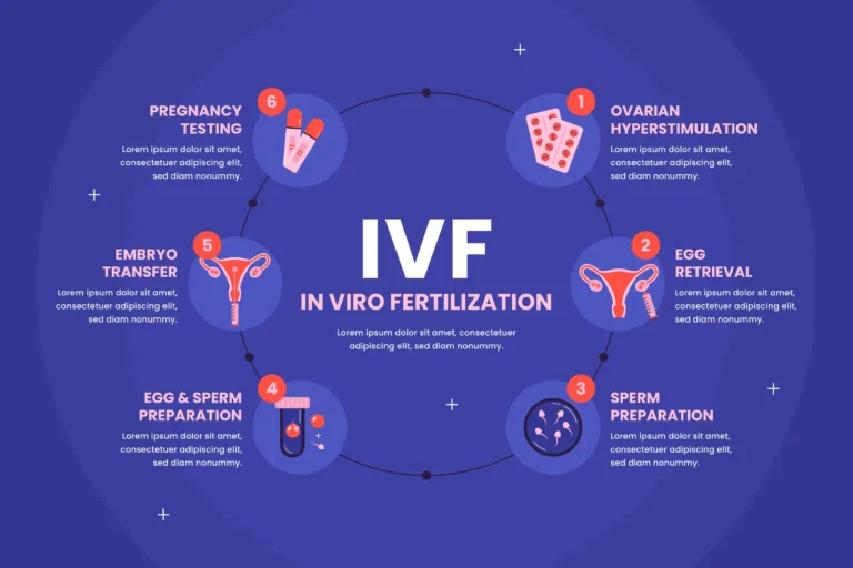 ivf vs tubal reversal